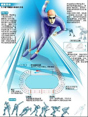 员取胜的根