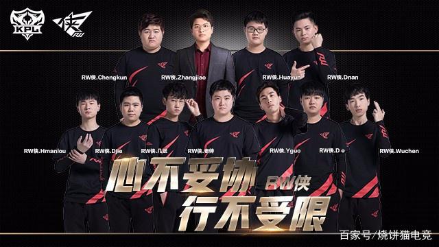 福登状态火