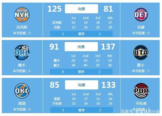 以增强其在